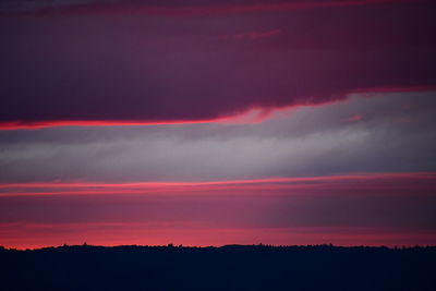 Scenic view of dramatic sky during sunset