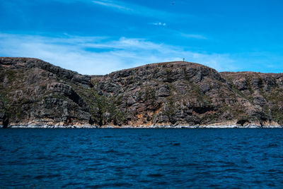 Scenic view of sea against blue sky