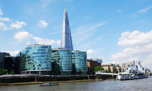 River by buildings against sky