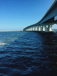 Bridge over river against clear blue sky