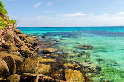 Scenic view of sea against clear sky