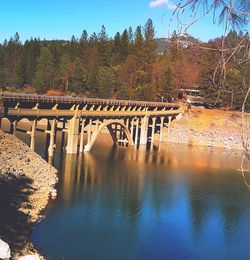 Bridge over river against sky