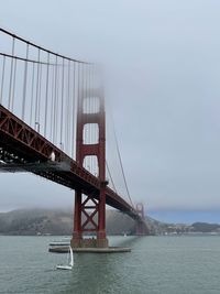 View of suspension bridge over sea