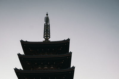 Low angle view of traditional building against sky