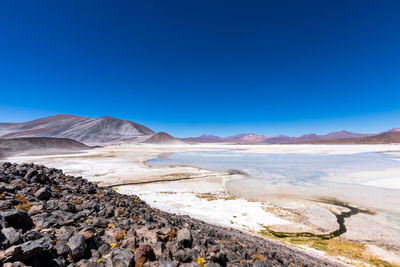 Scenic view of landscape against blue sky