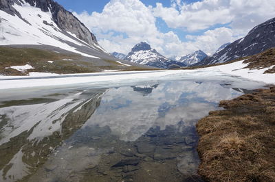 Scenic view of snowcapped mountains against sky