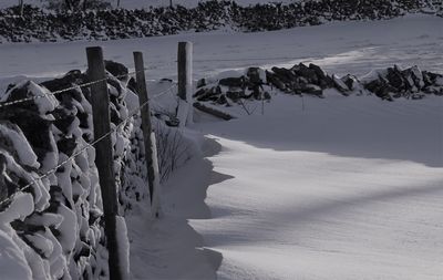 Scenic view of frozen beach against sky