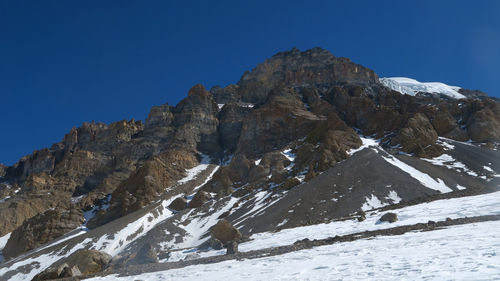 Scenic view of snowcapped mountains against clear blue sky