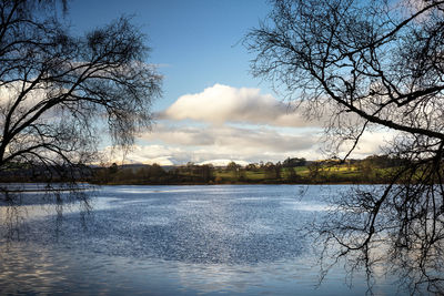 Scenic view of lake against sky during sunset