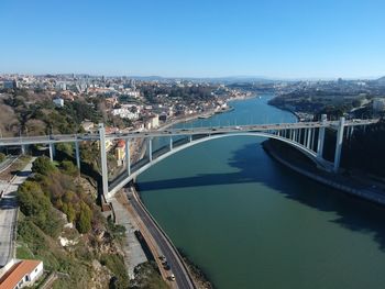 Bridge over river in city against sky