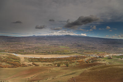 Scenic view of landscape against sky