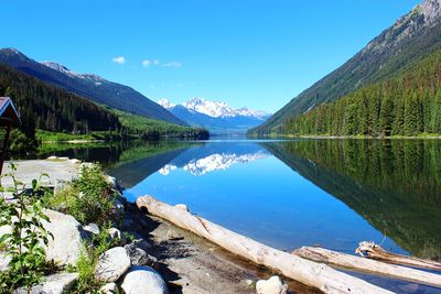 Scenic view of lake by mountains against blue sky