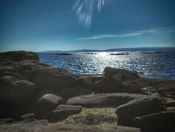 Scenic view of sea against blue sky