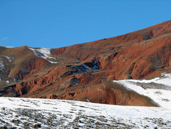 Scenic view of mountains against clear blue sky