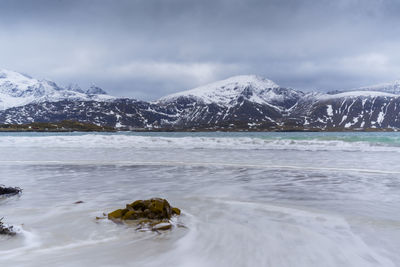 Scenic view of lake and snowcapped mountains against sky