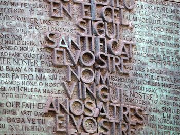 Close-up of text on wall