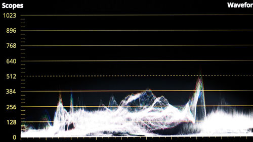 Blurred motion of illuminated lighting equipment at night