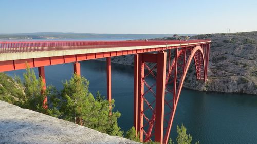 Bridge over river against sky