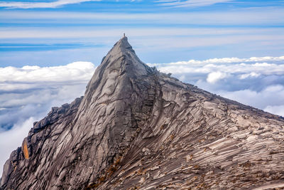 View of mountain against cloudy sky