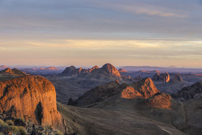 Panoramic view of mountains against sky