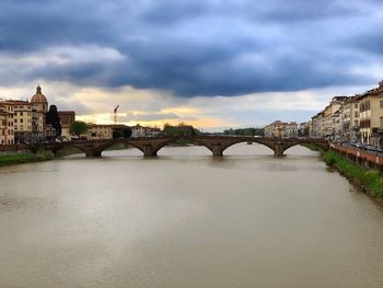 Bridge over river with buildings in background