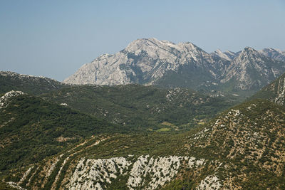 Scenic view of landscape against clear sky