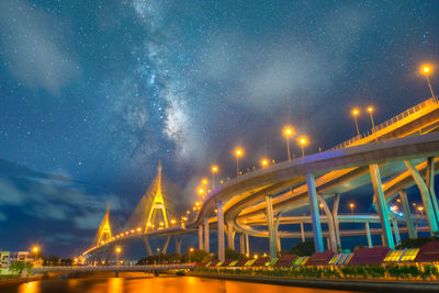 Illuminated suspension bridge at night