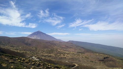 Scenic view of landscape against sky