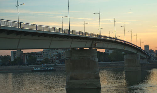 Bridge over river against sky in city