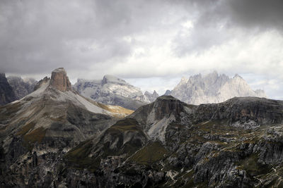 Scenic view of dolomites against sky