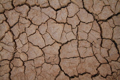 Full frame shot of cracked land