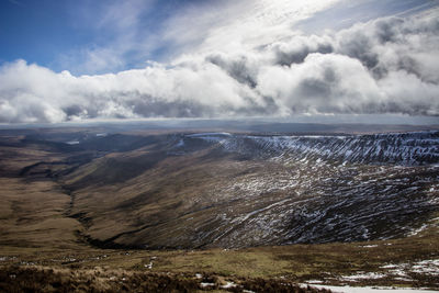 Aerial view of landscape against cloudy sky