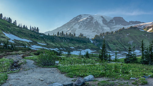 Scenic view of snowcapped mountains against sky