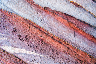 View of rock formation against sky