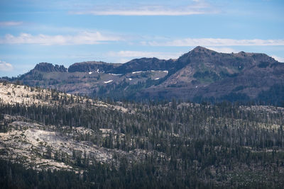 Panoramic view of landscape and mountains against sky