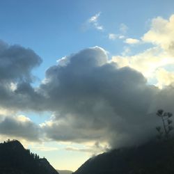 Scenic view of mountains against cloudy sky