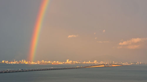 Scenic view of rainbow over sea against sky