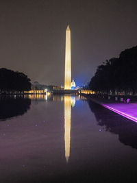 Reflection of building in water