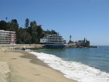 Scenic view of sea against clear sky