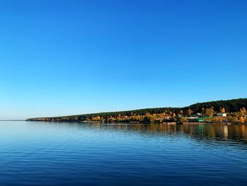 Scenic view of sea against clear blue sky