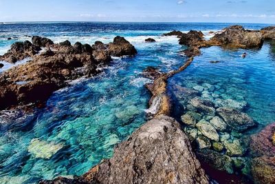 Scenic view of sea against sky