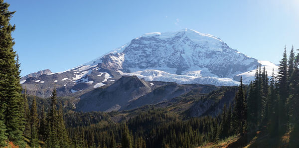 Scenic view of snowcapped mountains against clear sky