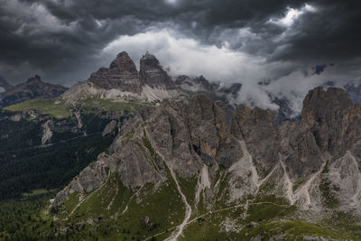 Panoramic view of rocky mountains against sky