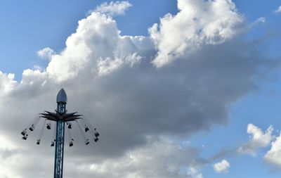 Low angle view of sky