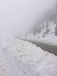 Snow covered landscape against sky