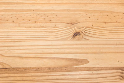 Planks, slabs, textures and patterns are naturally occurring.