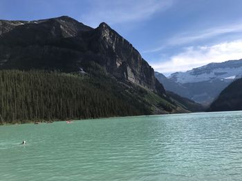 Scenic view of lake and mountains against sky