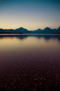 Scenic view of lake against sky during sunset