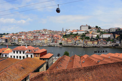 Buildings in city against sky