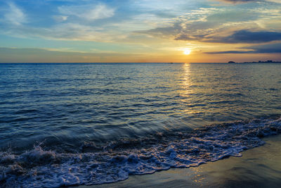 Scenic view of sea during sunset